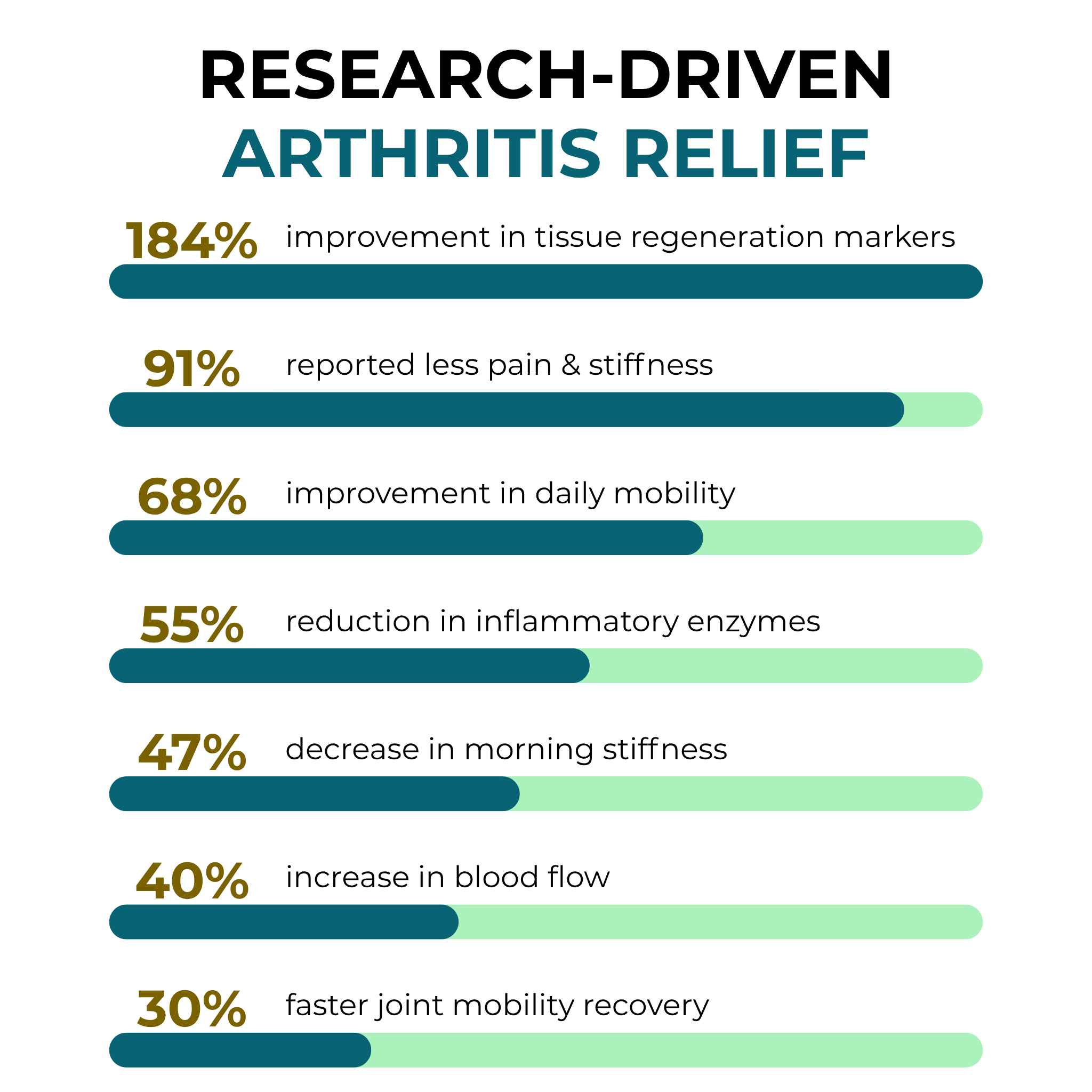 Senzio Miracle Balm™ Herbal Powerhouse