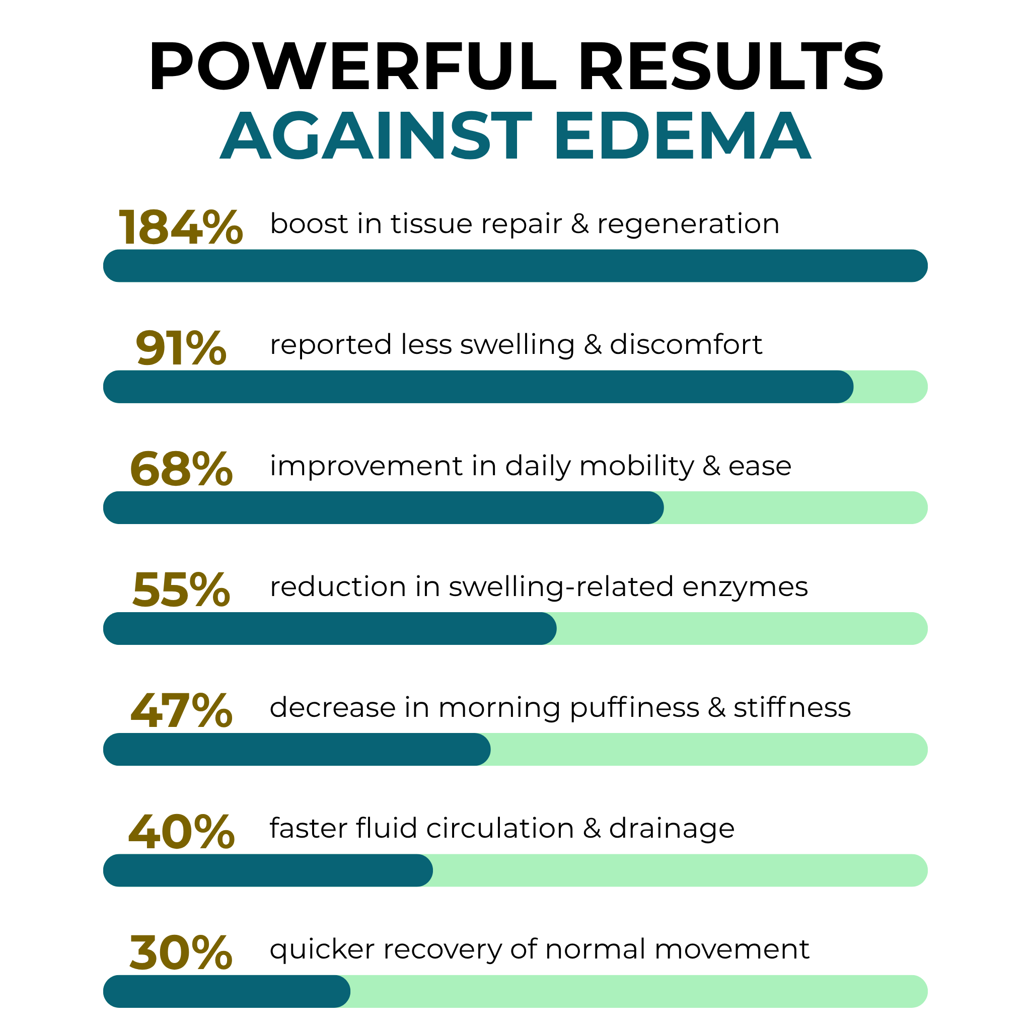 The Senzio Miracle Balm™ Herbal Powerhouse