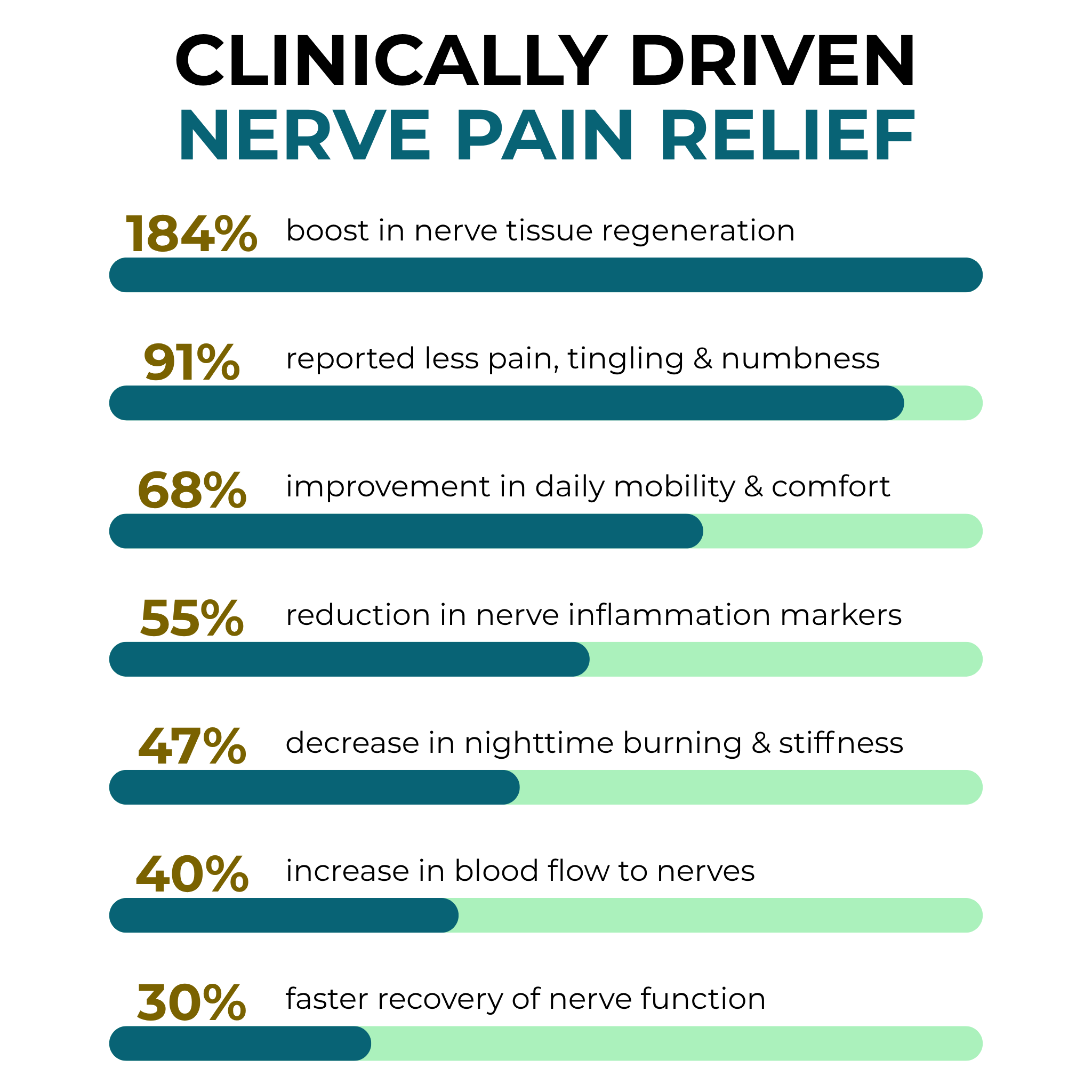 The Senzio Miracle Balm Herbal Powerhouse