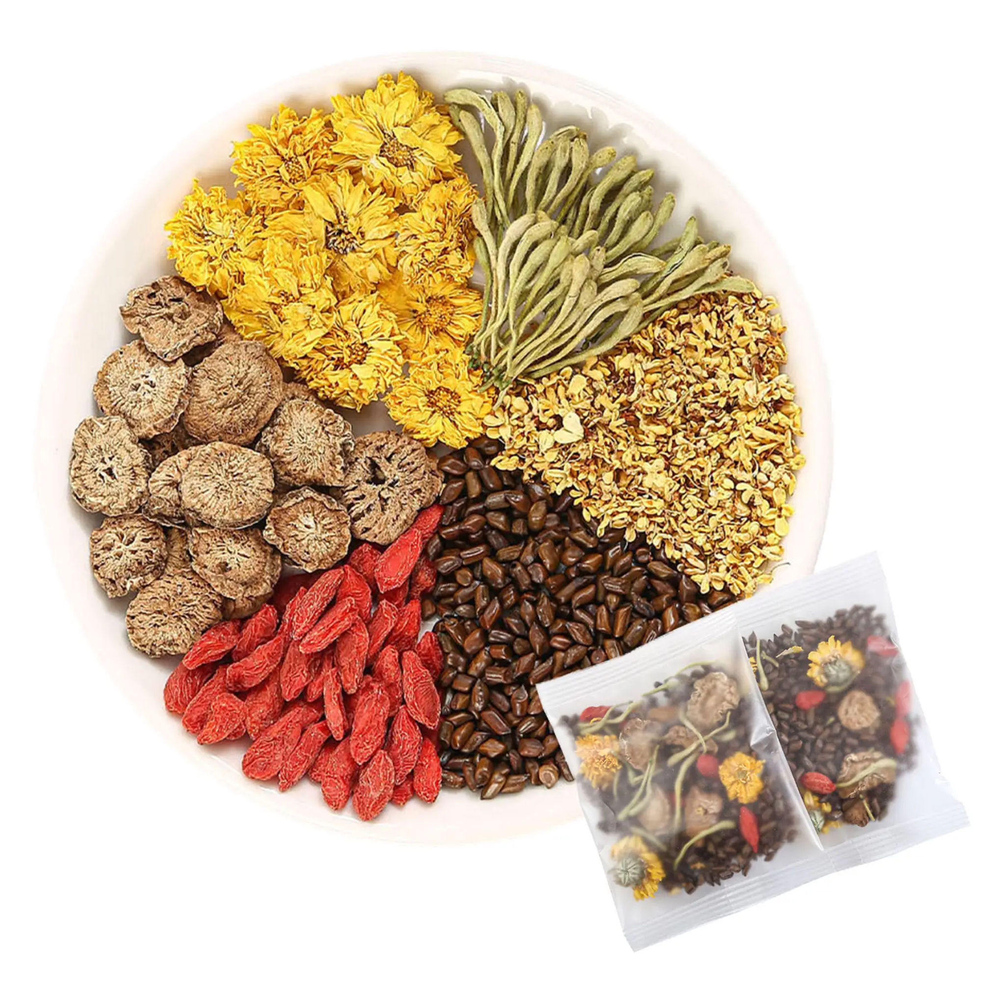 Senzio™ Herbal Detox Blend - SenzioSenzioSenzio™ Herbal Detox Blend