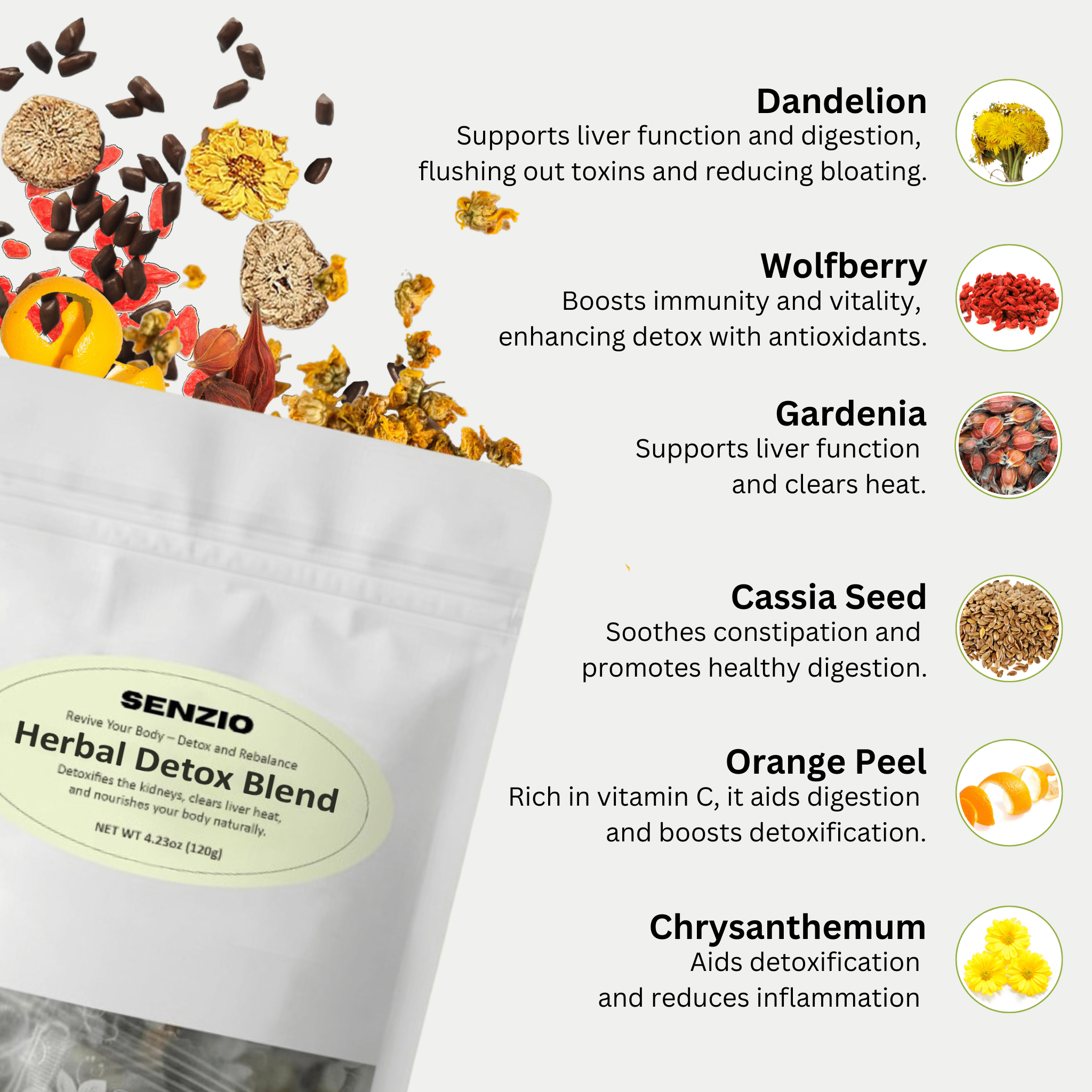 Senzio™ Herbal Detox Blend - SenzioSenzioSenzio™ Herbal Detox Blend