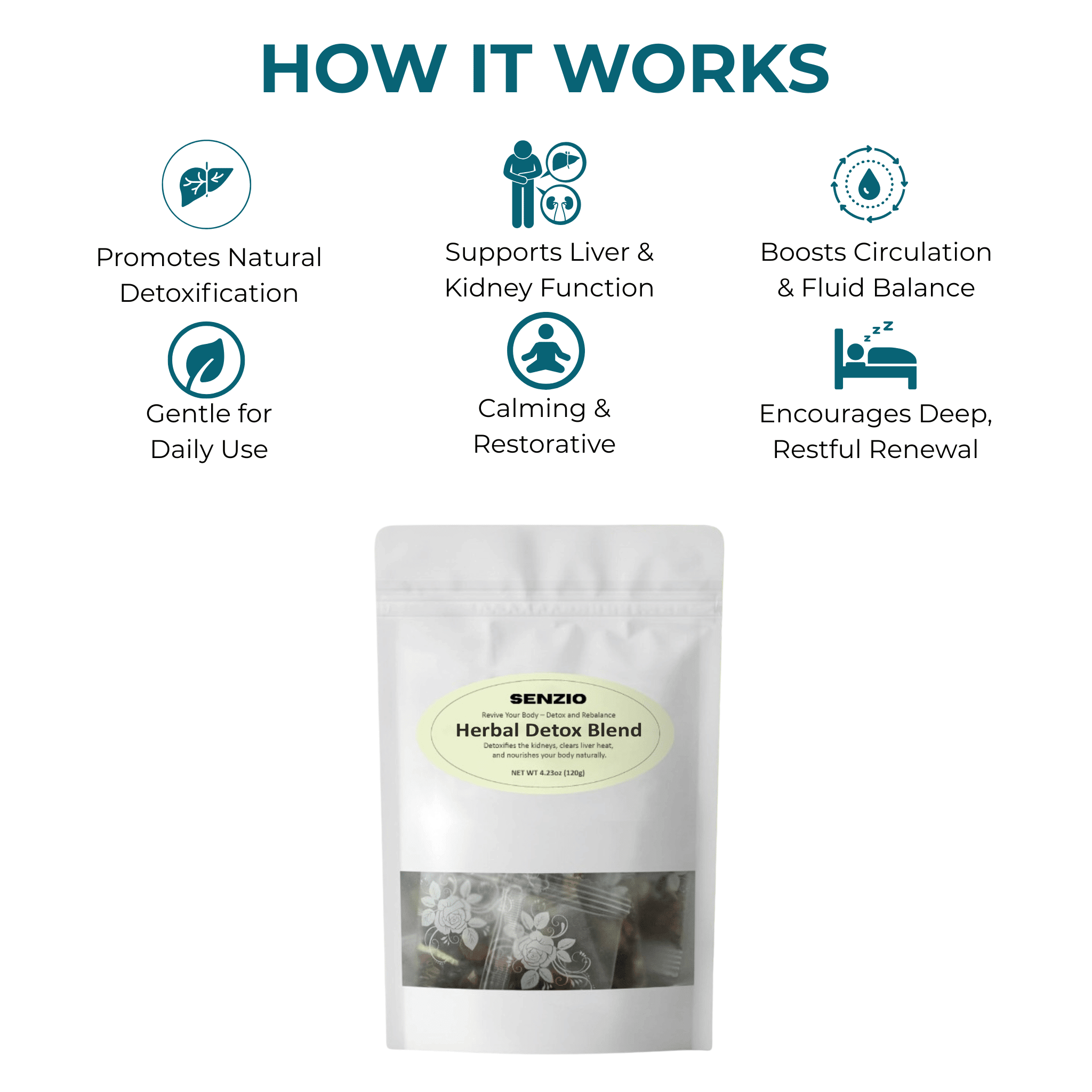 Senzio™ Herbal Detox Blend - SenzioSenzioSenzio™ Herbal Detox Blend